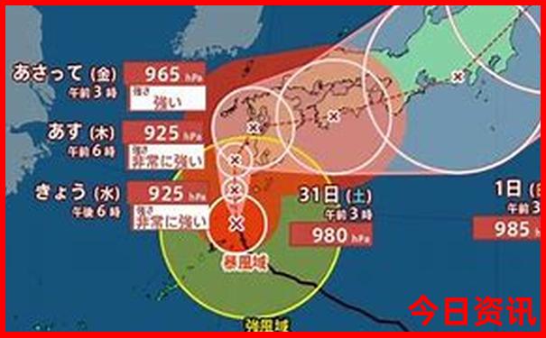 旅游5天去哪里比较好